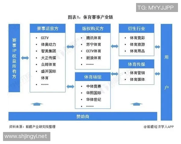 以赛季为核心探讨体育赛事发展与观众互动变化的全景式分析